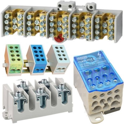 Sorkapocs elágazó blokkok