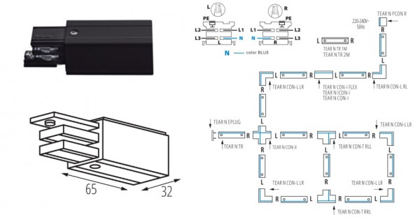 Sínrendszer 3f betápláló végelem fekete