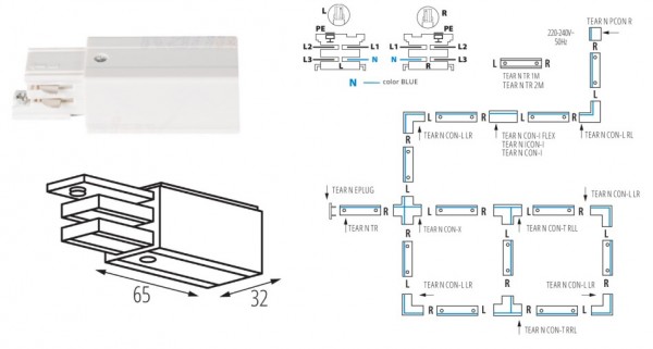 Sínrendszer 3f betápláló végelem fehér