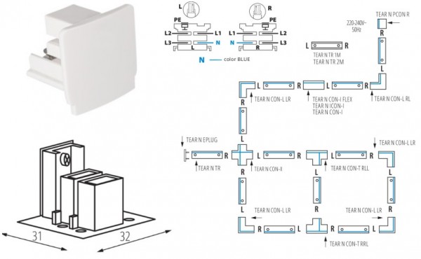 Sínrendszer 3f végzáró fehér