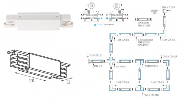 Sínrendszer 3f belső betáp fehér