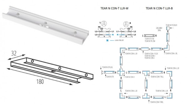 Sínrendszer 3f merevítő fehér
