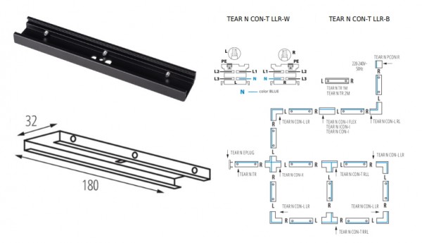 Sínrendszer 3f merevítő fekete