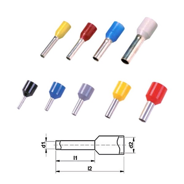 Érvéghüvely 1,5mm2 szig.piros L=8mm