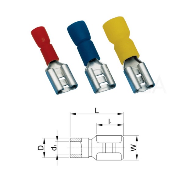 Tolósaru 4-6/2,8 M részben szigetelt