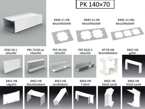 Műanyag csatorna végzáró 140x70