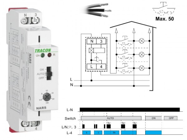 Lépcsőházi automata TS35 0,5-20min 3/4ve