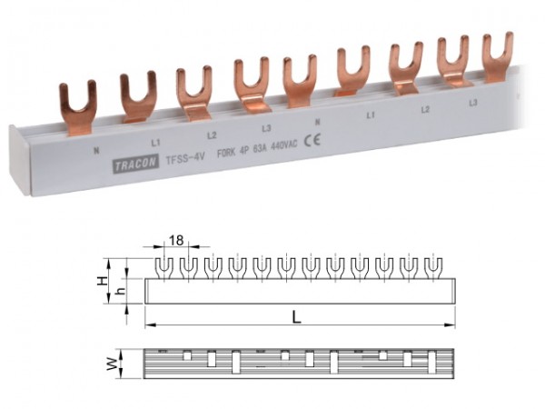 Bekötősín villás 4p 17,5mm 10mm2