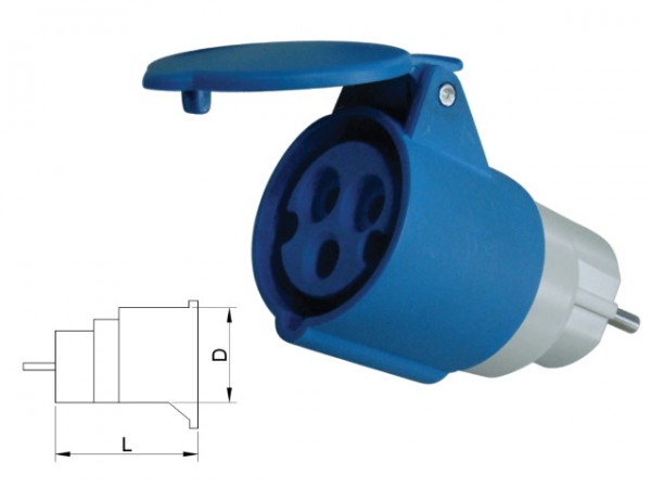 Átalakító 230/230V