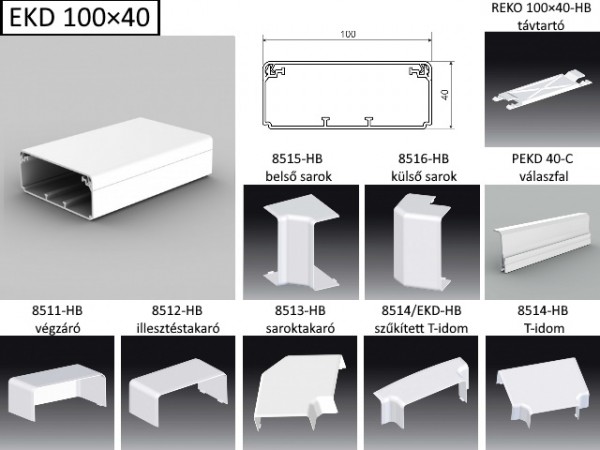 Műanyag csatorna toldástakaró 100x40