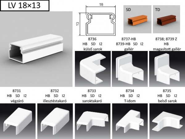 Műanyag csatorna illesztés takaró 18x13