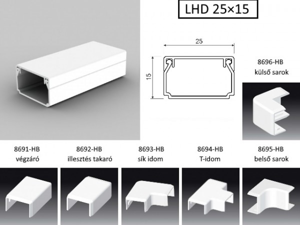 Műanyag csatorna végzáró 25x15